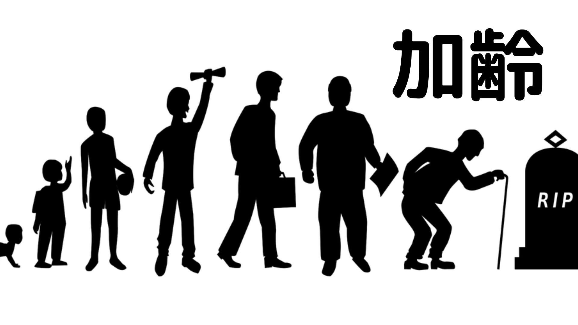 老化